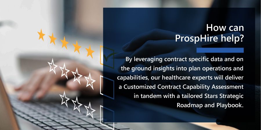 ProspHire can help by leveraging contract specific data and more.