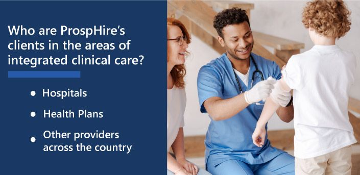 Who are ProspHire's clients in the areas of integrated clinical care?