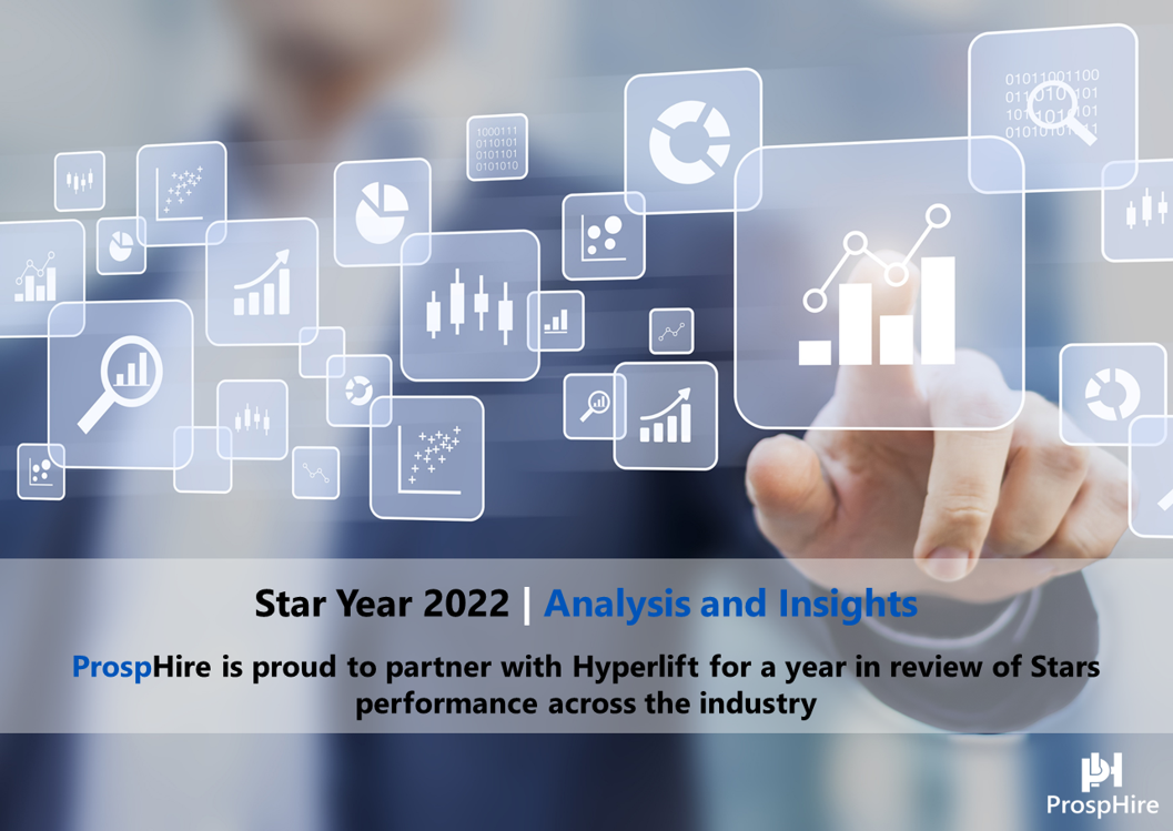 Star Year 2022 Aanalysis and Insights graphic