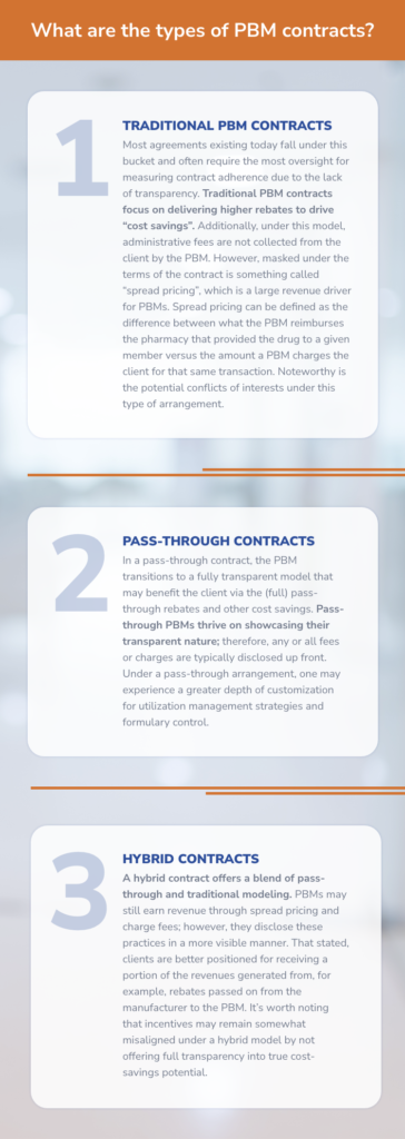 What are the types of PBM contracts