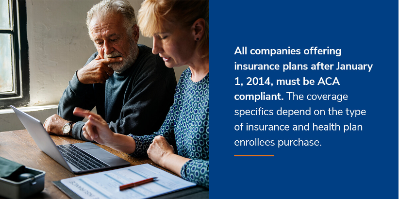 All companies offernig insurance plans after January 1, 2014 must be ACA complaint.