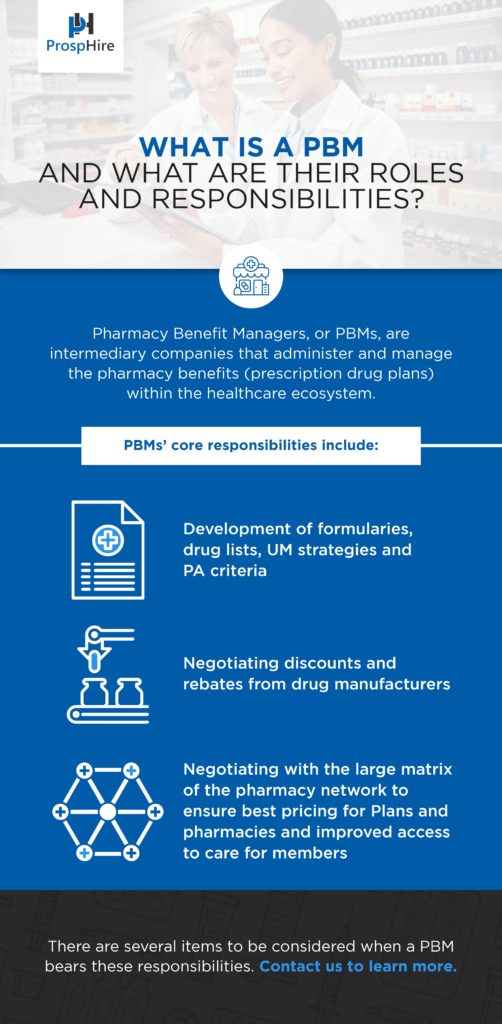 What is a PBM and what are the ir roles and responsibilities?