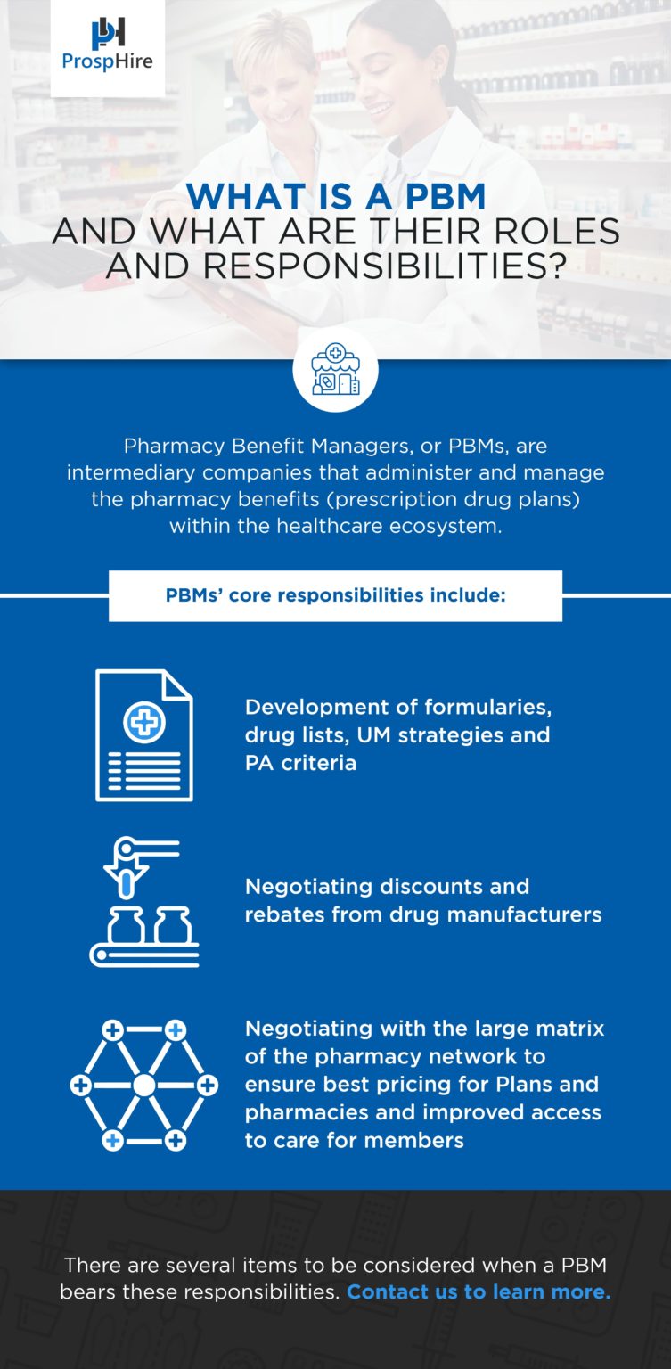 what-to-know-about-contracting-with-a-pbm-prosphire