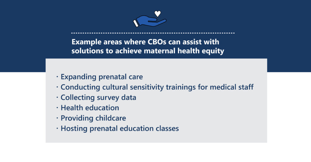Example areas where CBOs can assist with solutions to achieve maternal health equity