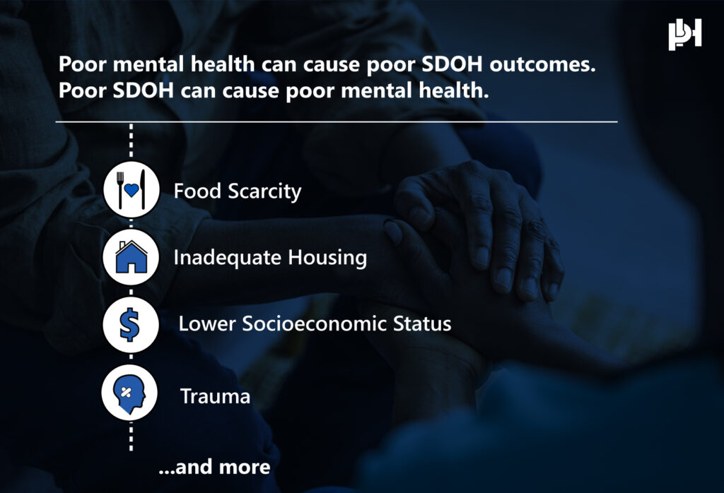 Social Determinants of Health that Cause Poor Mental Health