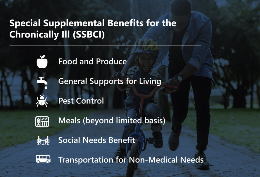 Special Supplemental Benefits for the Chronically lll (SSBCI)