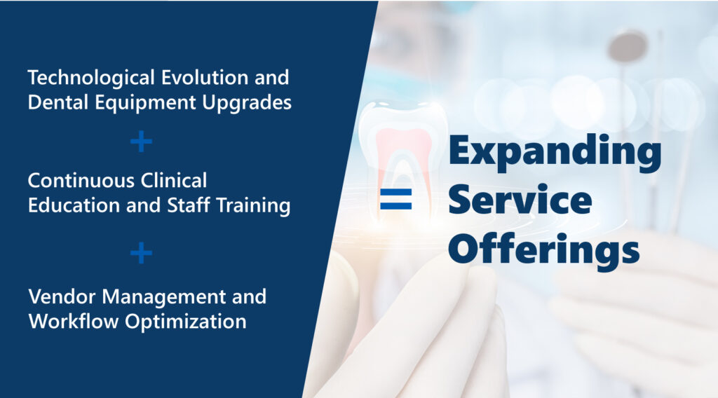 Expanding Service Offerings formula