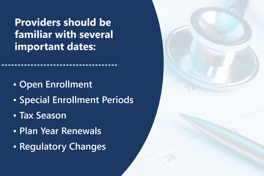 Providers should be familiar with several important dates
