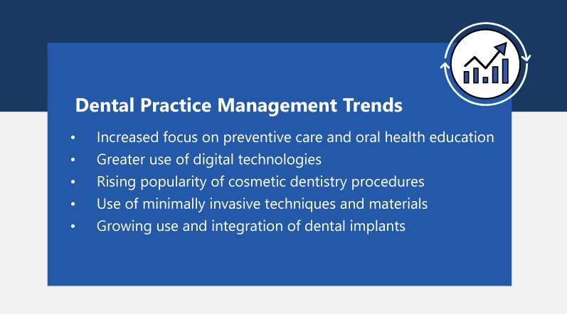 Dental Practice Management Trends
