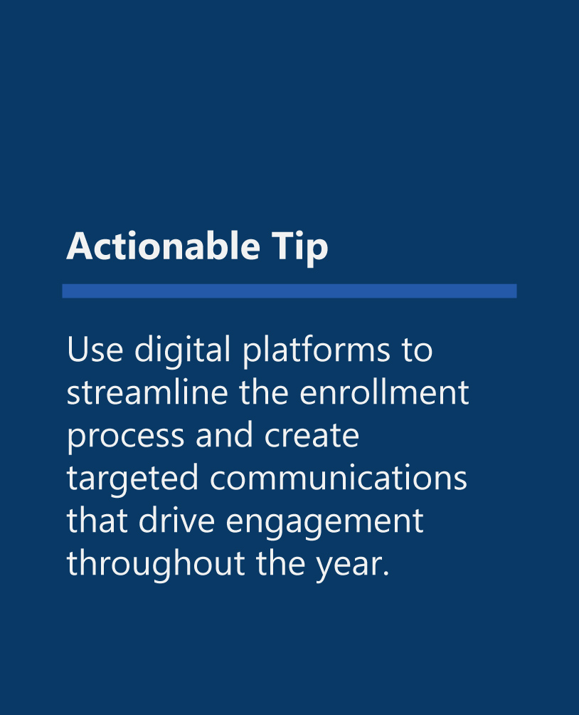 Use digital platforms to streamline enrollment process and create targeted communications.